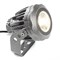Светодиодный светильник ландшафтно-архитектурный Feron LL-886  85-265V 10W 4000K IP65 48333 - фото 139641 Светодиодный светильник ландшафтно-архитектурный Feron LL-886  85-265V 10W 4000K IP65 48333 - фото 139641