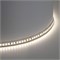 Лента светодиодная 192SMD(2835)/м 16Вт/м 24V 5000*8*1.44мм 3000К+6500K, IP20, LS504 51835 - фото 172504