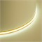 Лента светодиодная 720SMD(2110) 10Вт/м 24V 5000*8*1.8мм IP20 3000К, LS536 FERON СВОБОДНЫЙ РЕЗ 53097 - фото 175773
