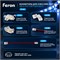 Светодиодная LED лента Feron LS520 стабилизированная, 120SMD(2835)/м 11Вт/м 24V 20000*10*1.22мм 6000К IP20 41278 - фото 194735