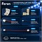 Светодиодная LED лента Feron LS612, 120SMD(2835)/m 9.6W/m 12V 5m 4000К 41448 - фото 194759
