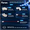 Светодиодная LED лента Feron LS502, 180SMD(2835)/м 16Вт/м 24V 5000*10*1.22мм 4000К IP20 41528 - фото 194789