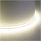 Светодиодная LED лента Feron LS617, 240SMD(2835)/м 19Вт/м 12V 5000*10*1.22мм 4000К, IP20 48827 - фото 194945