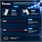 Светодиодная лента Feron LS520 стабилизированная, 120SMD(2835)/м 11Вт/м 24V 20000*10*1.22мм 3000К IP20 41276 - фото 195534