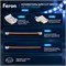 Светодиодная COB лента Feron LS530 320SMD(2110) 10Вт/м 24V 5000*8*1.8мм IP20, желтый 48269 - фото 195681