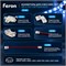 Светодиодная LED лента Feron LS503 240SMD(2835)/м 22Вт/м 24V 5000*10*1.22мм 4000К, IP20 48830 - фото 195751